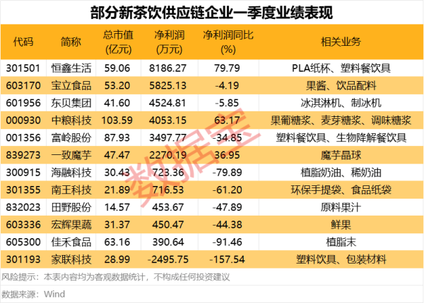 正规股票配资开户 壹网壹创：泡泡玛特所在的潮玩品类符合公司主营业务方向