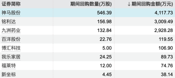 全国最好股票配资平台 华灿光电：全资子公司获得政府补助8784.68万元