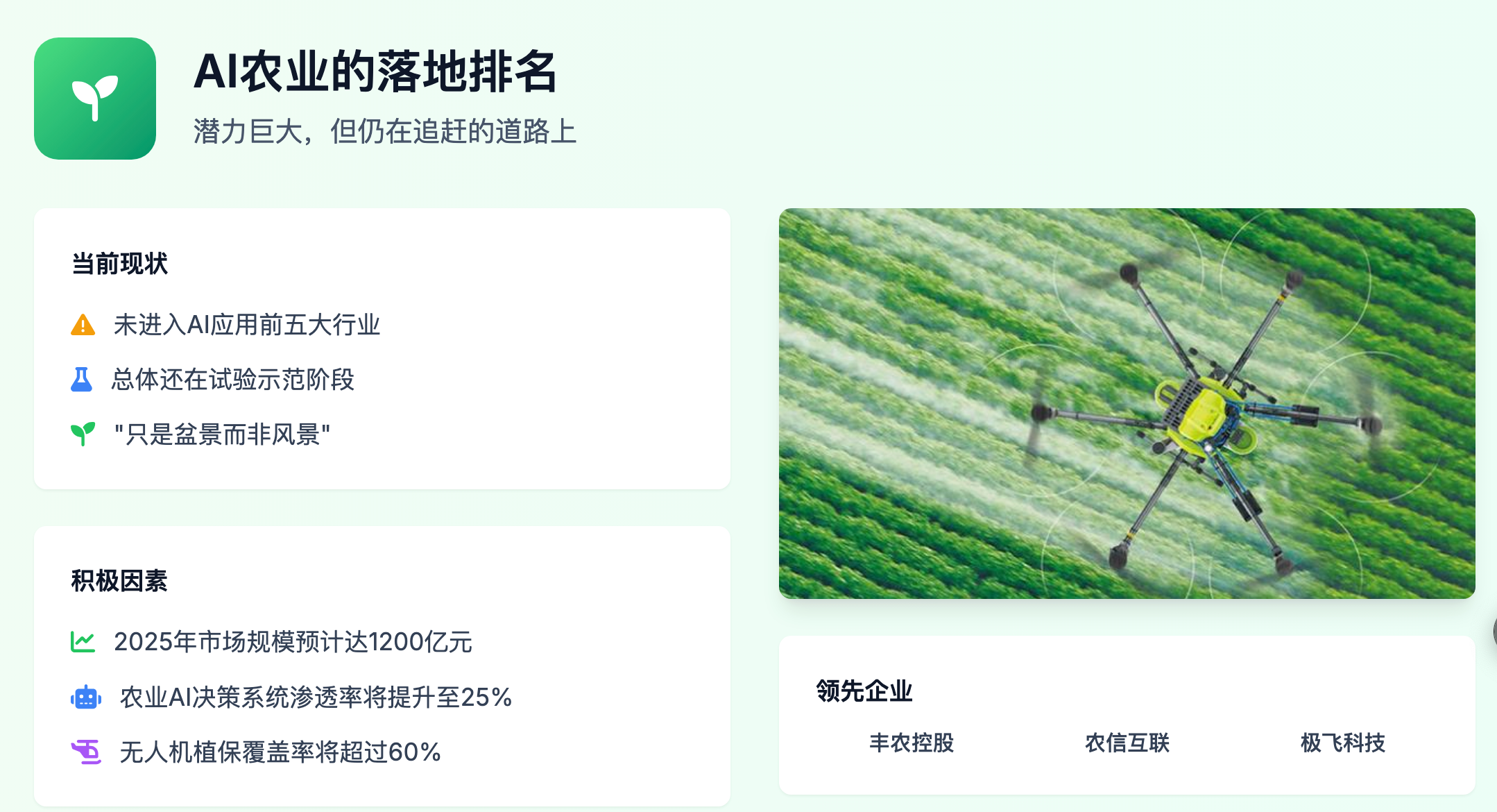 第一财经记者制图